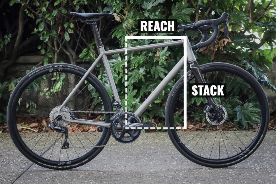 bike fit Short inside leg body smaller frame? Bicycles Stack Exchange