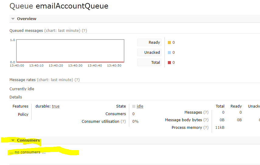 java RabbitMQ listener configuration Unable to consume