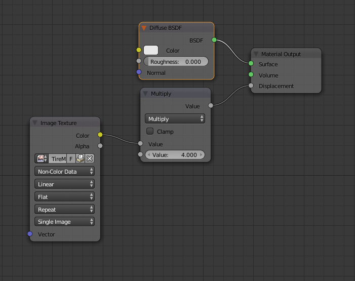 subdivision surface Getting really fine details without taxing too