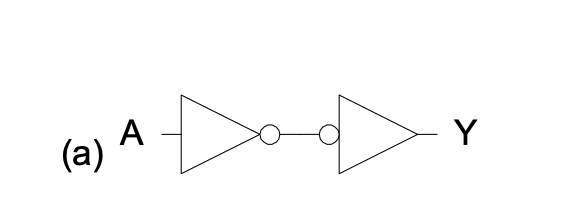 digital logic - What is this symbol (for an inverter)? - Electrical