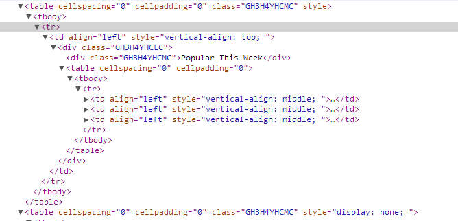 html If CSS is getting better why do bigbrands websites still use