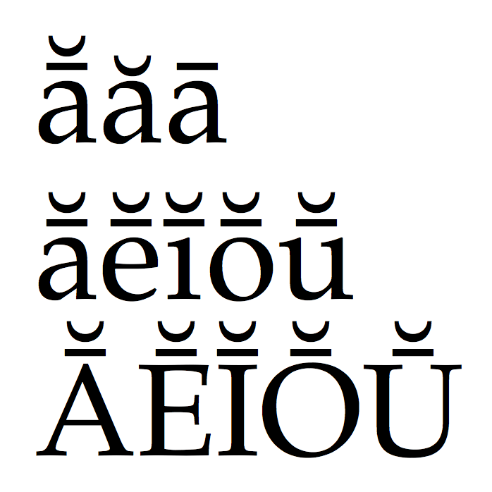 symbols combination of macron and breve diacritics TeX LaTeX