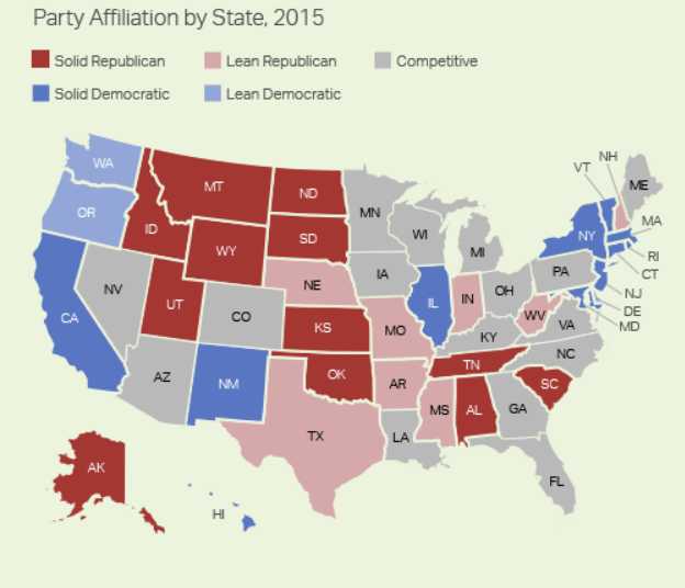 parties How tightly is the rural/urban population ratio correlated