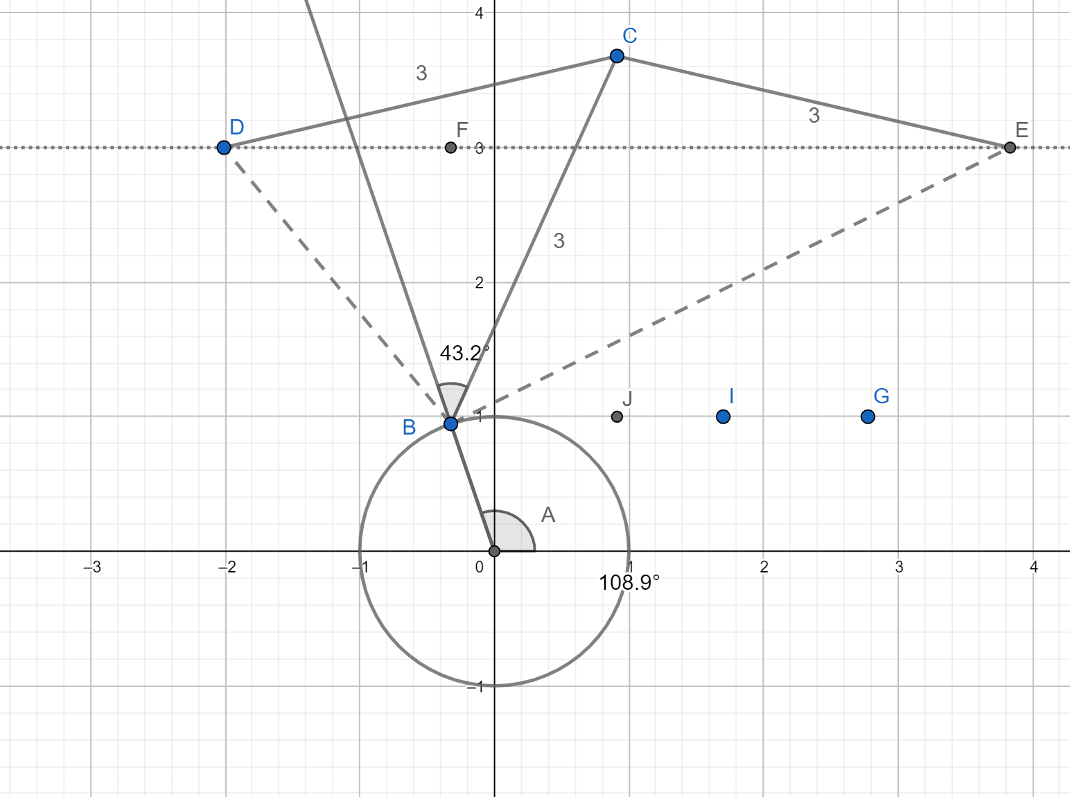 math Calculate other angles based on known rotation angle Stack