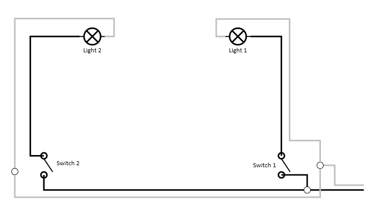 electrical - 2 lights each controlled by separate switch - Home