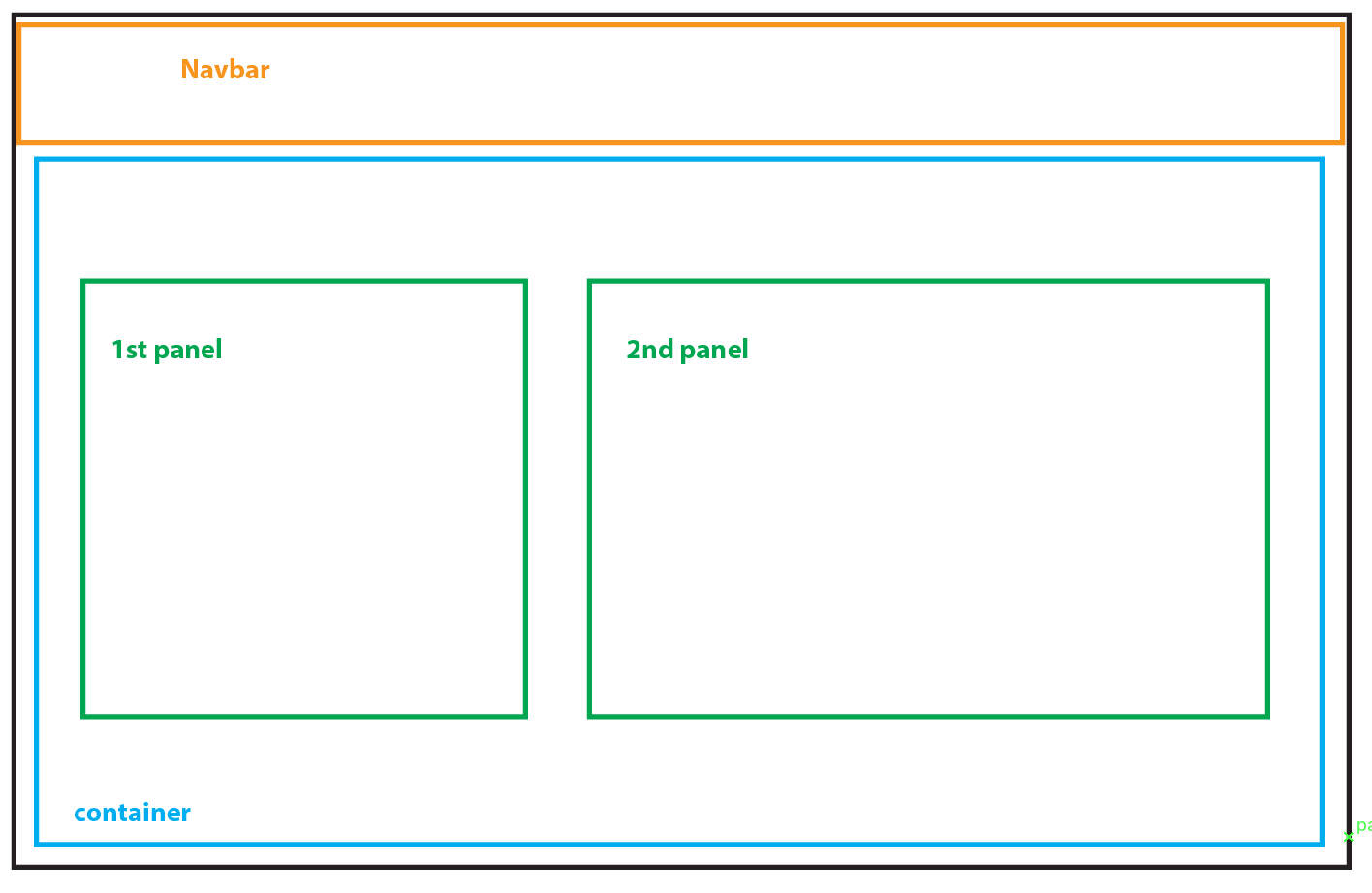 html Bootstrap Container centered vertically Stack Overflow