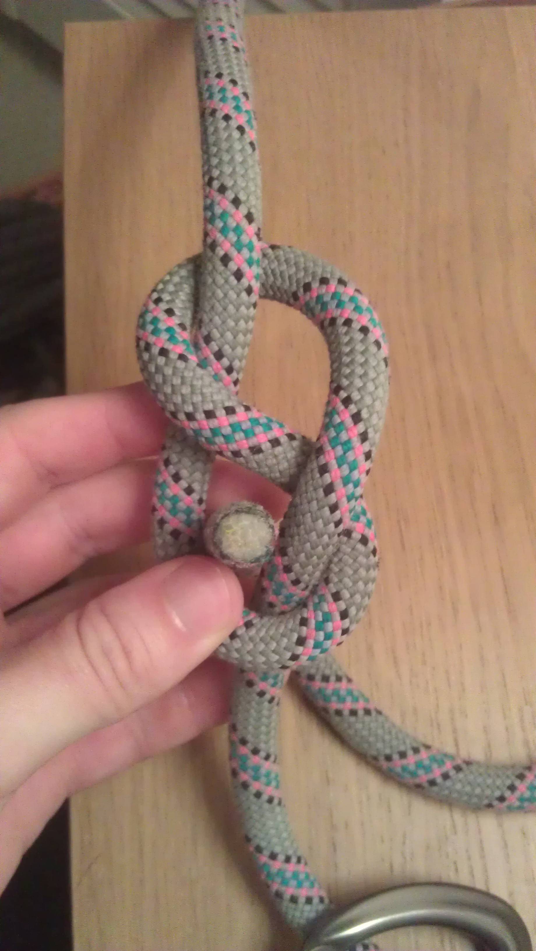 rock climbing How do I tie a figure of 8 knot The Great Outdoors