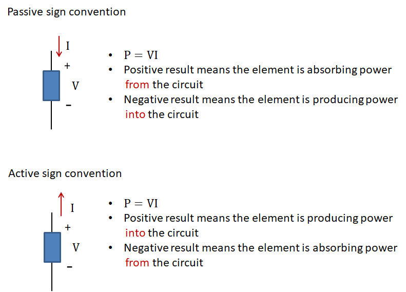 homework and exercises Does the sum of power supply in