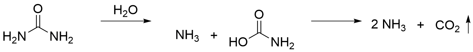 water Can caustic soda (sodium hydroxide) be used to dissolve urine