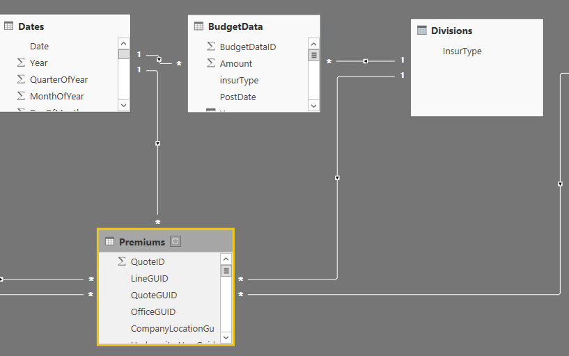 powerbi How to filter value in a card based on another chart in Power