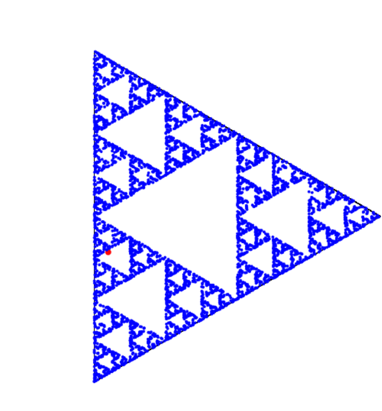 What is wrong with my Python turtle code that creates a Sierpinski
