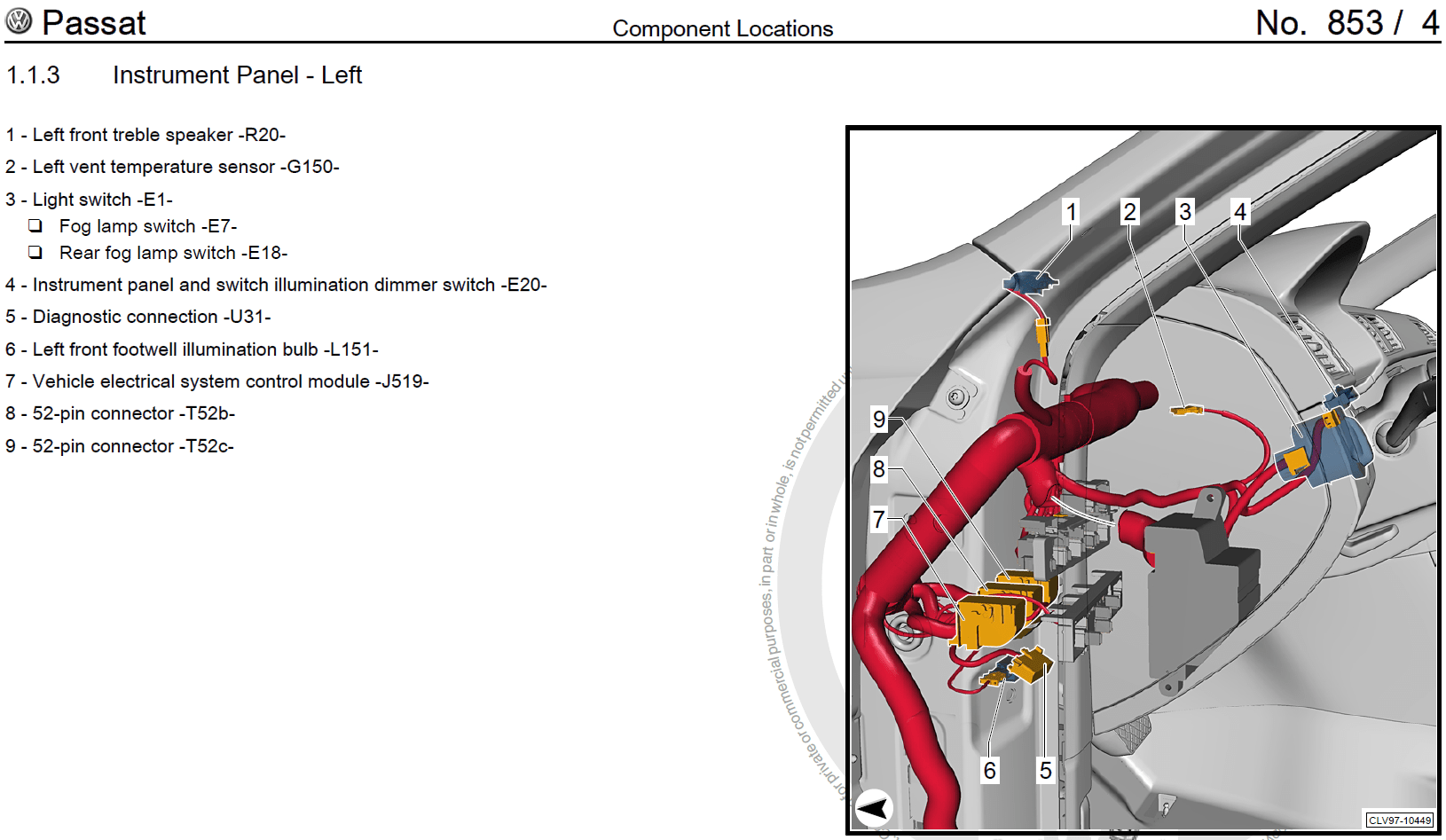 ac Air distribution map of a 2012 VW Passat? Motor Vehicle
