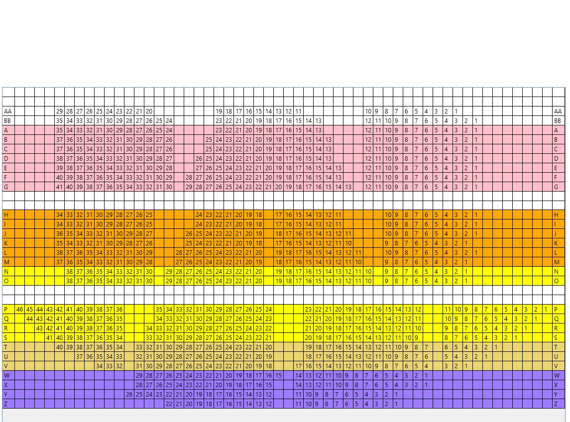 How to change single cell color of datagrid in wpf? CodeProject