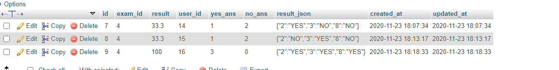 php Trouble joining 3 different tables in Laravel ← (PHP, Laravel)