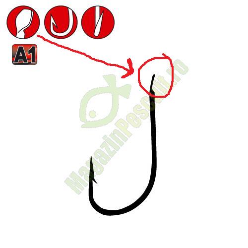 fishing What is this fish hook type called? The Great Outdoors