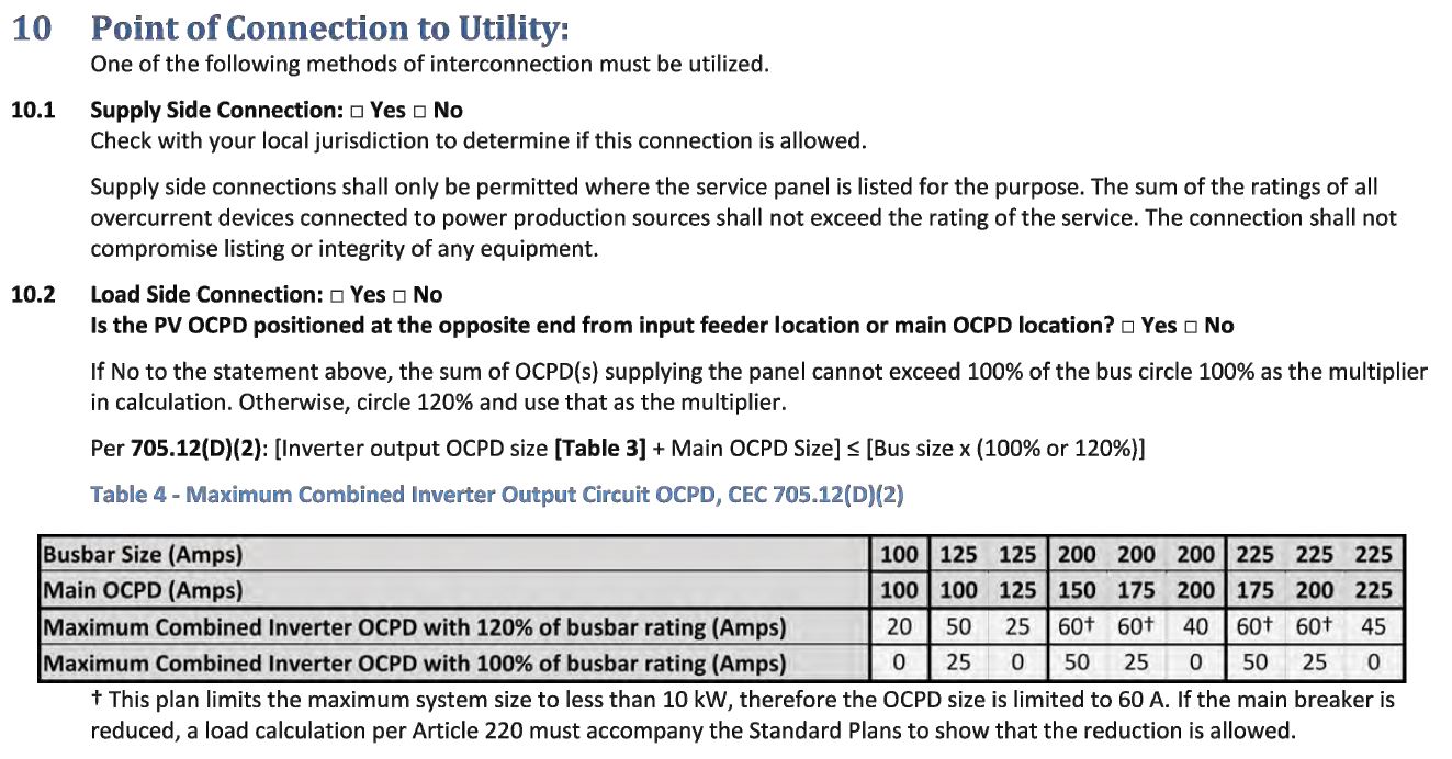 solar Is my Point of Connection to Utility supplyside or loadside