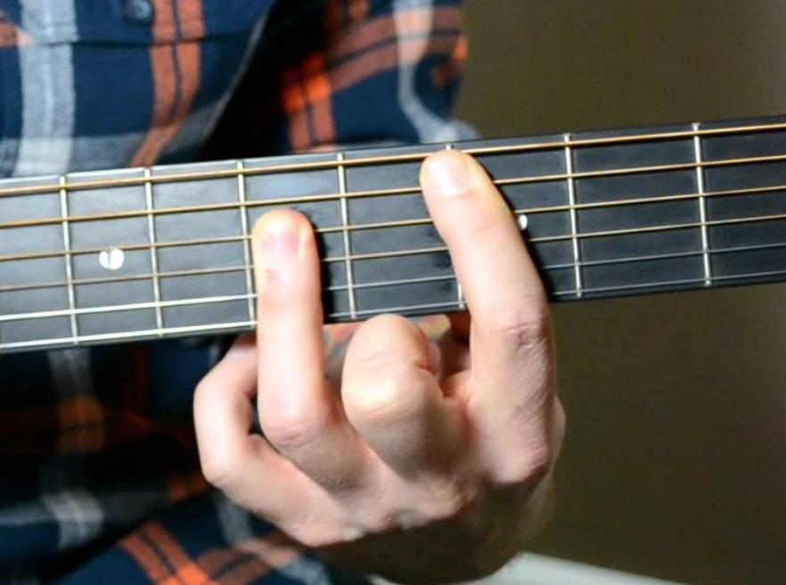 fingering Ring finger stability when playing barred A chord on Guitar