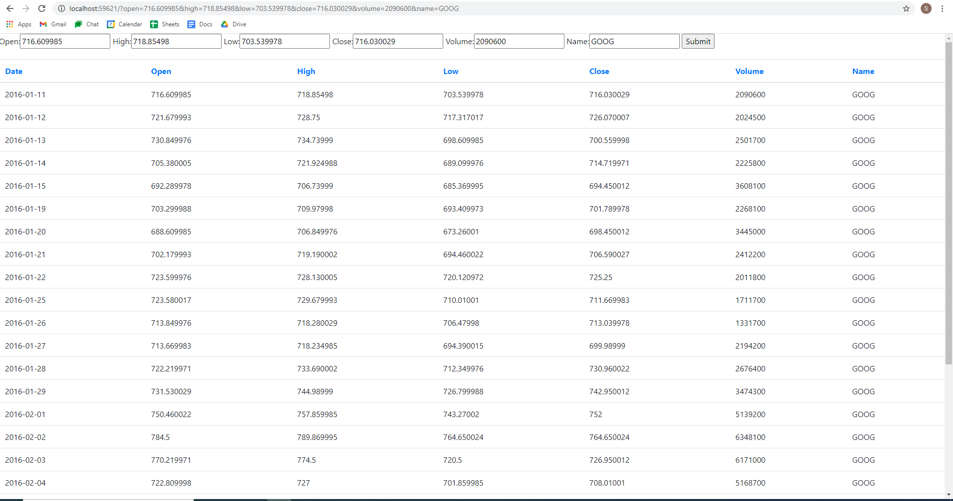 python How to filter djangotables2 after populating it with list of