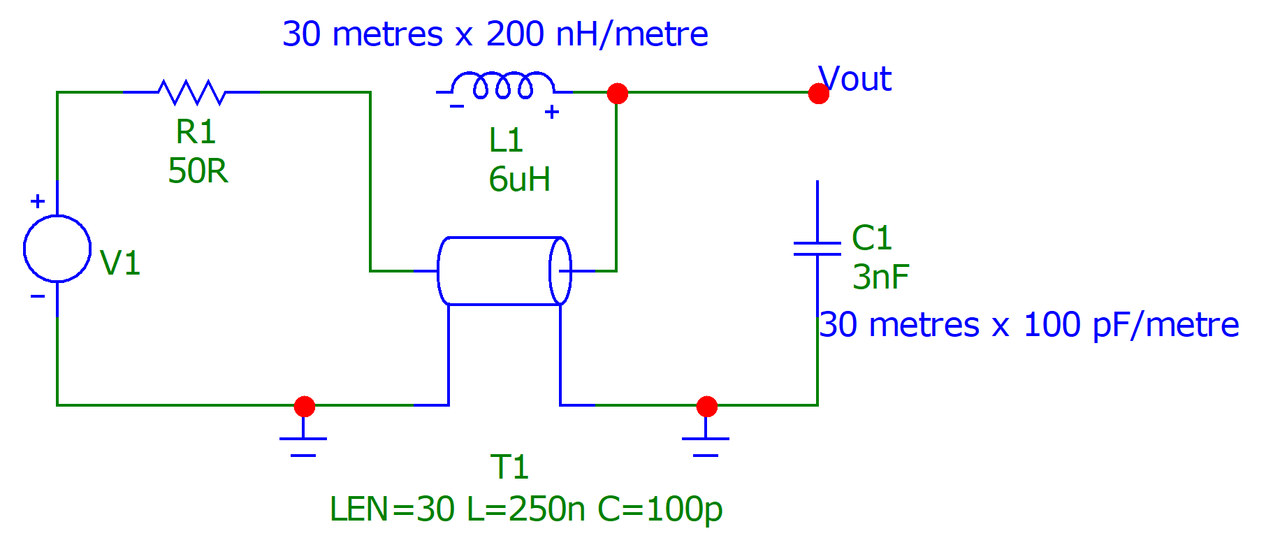 transmission line Attenuation for high frequency when using coaxial