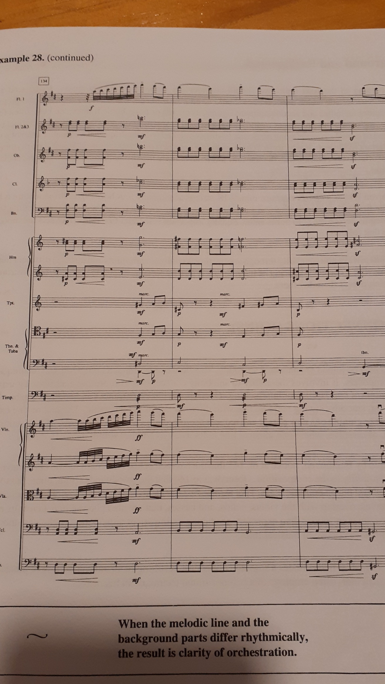 key signatures Why is french horn not written a 5th above the rest of