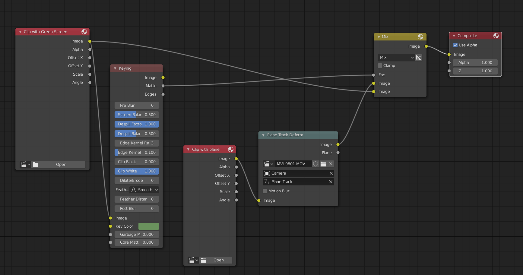 tracking How can I use a green screen to add a video onto a moving