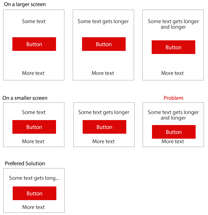 html How do I change the text overflow to ellipsis when there is no