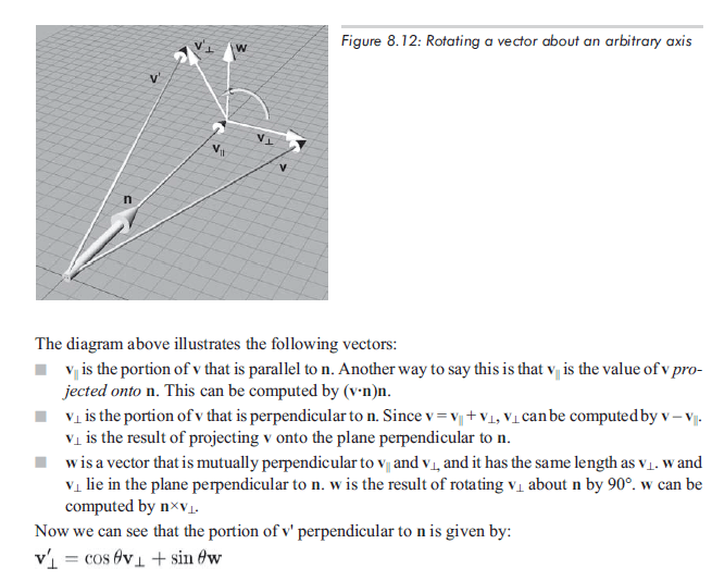 3d rotation about arbitrary axis from 3D math primer for graphics