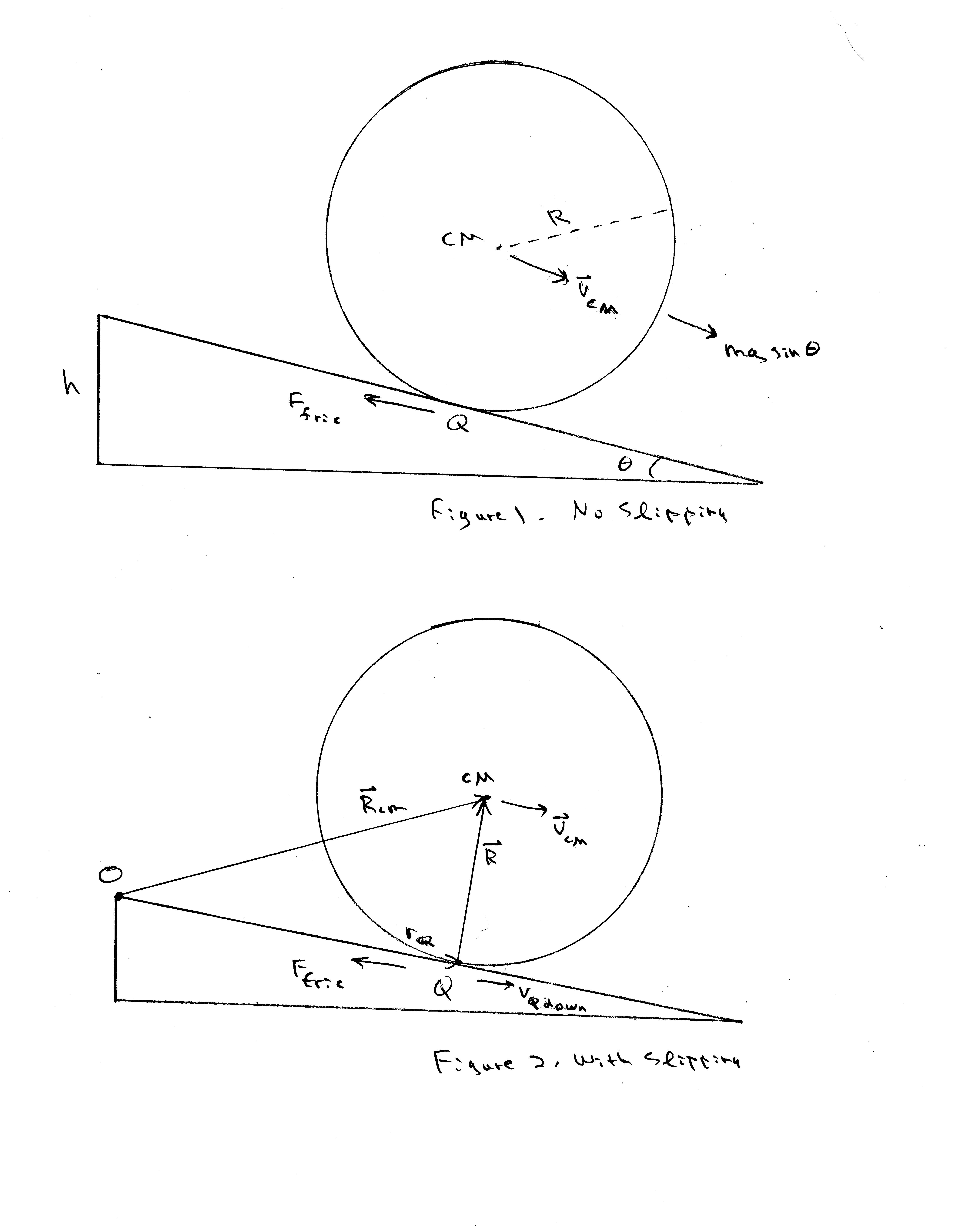 newtonian mechanics Is work done by torque due to friction in pure