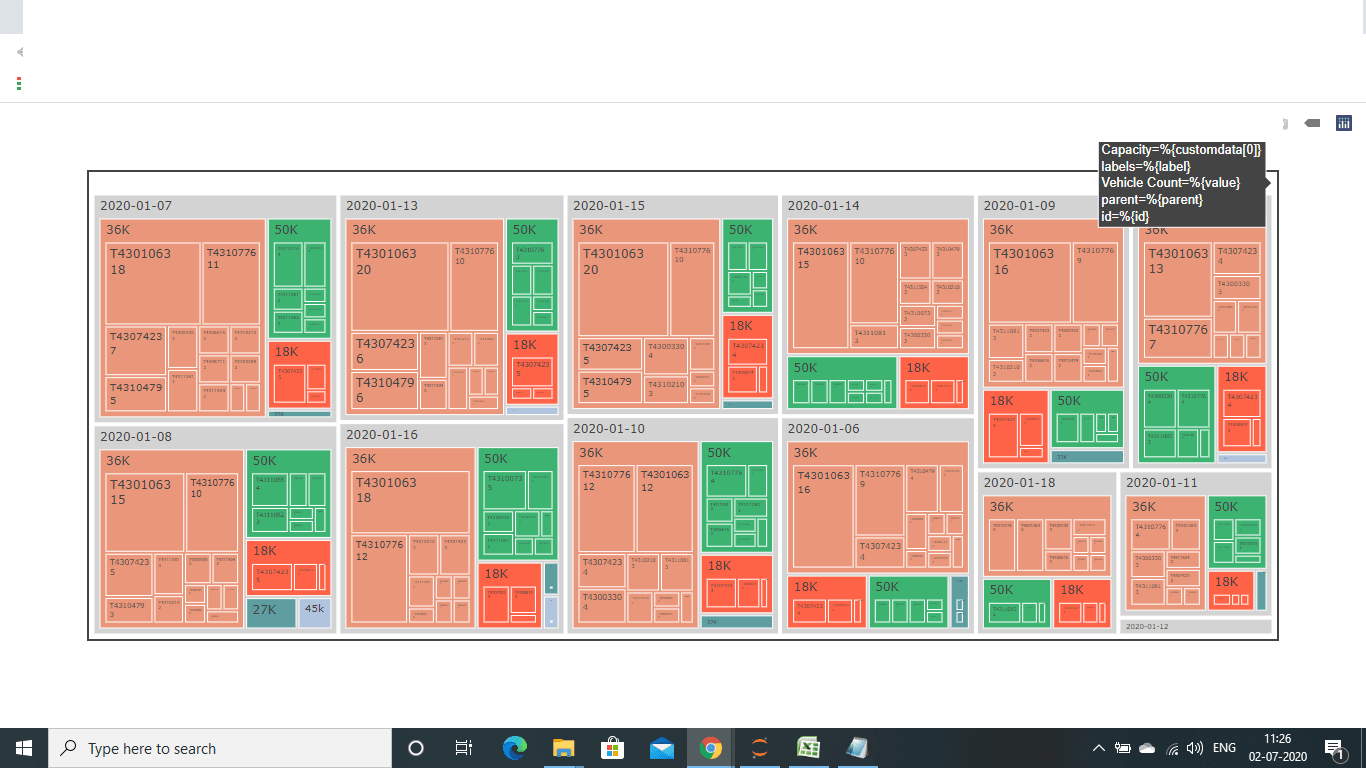Tree Map In Python python how to remove hovertext from the outer most block of a tree