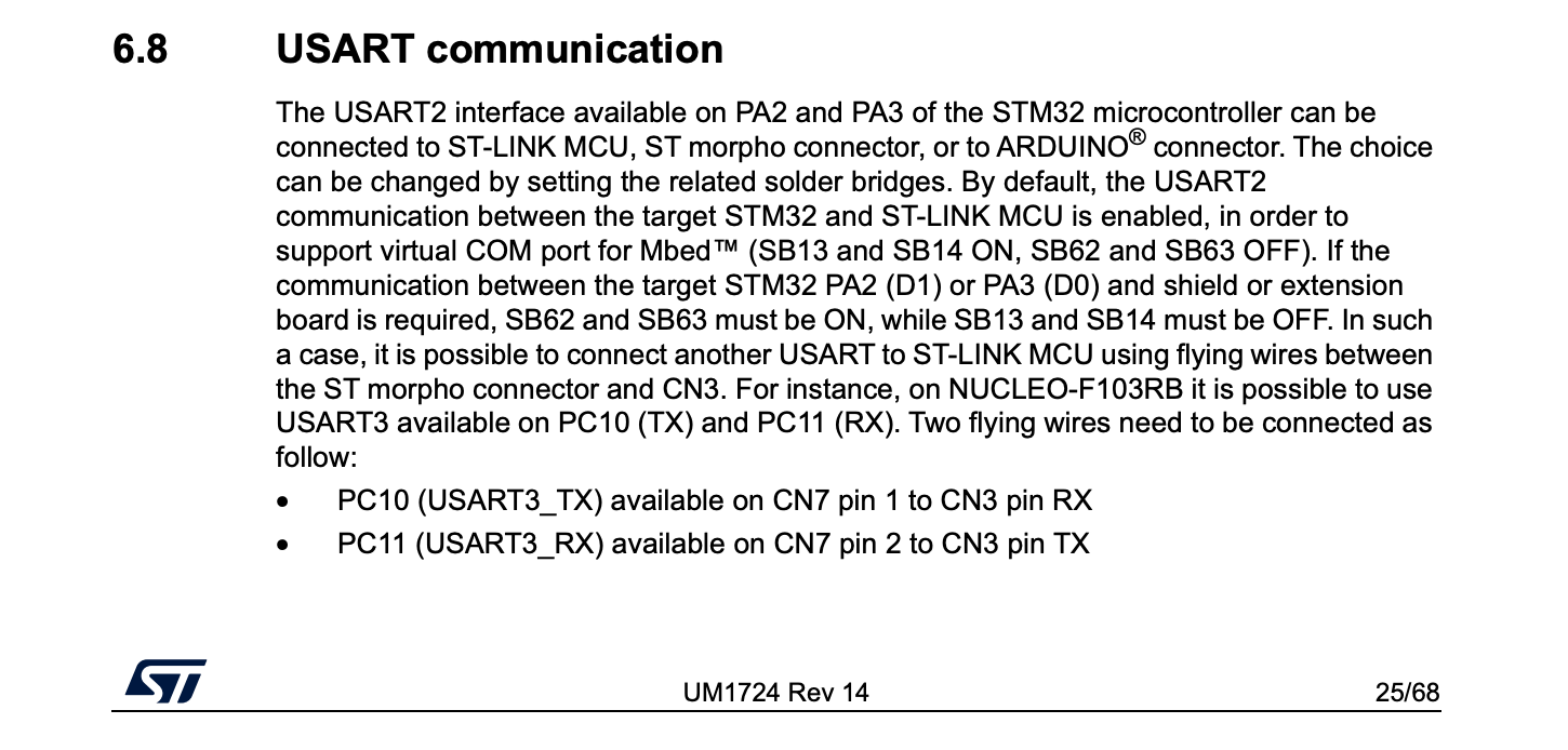 [Solved] How to setup UART on STM32 Nucleo board for a peripheral UART