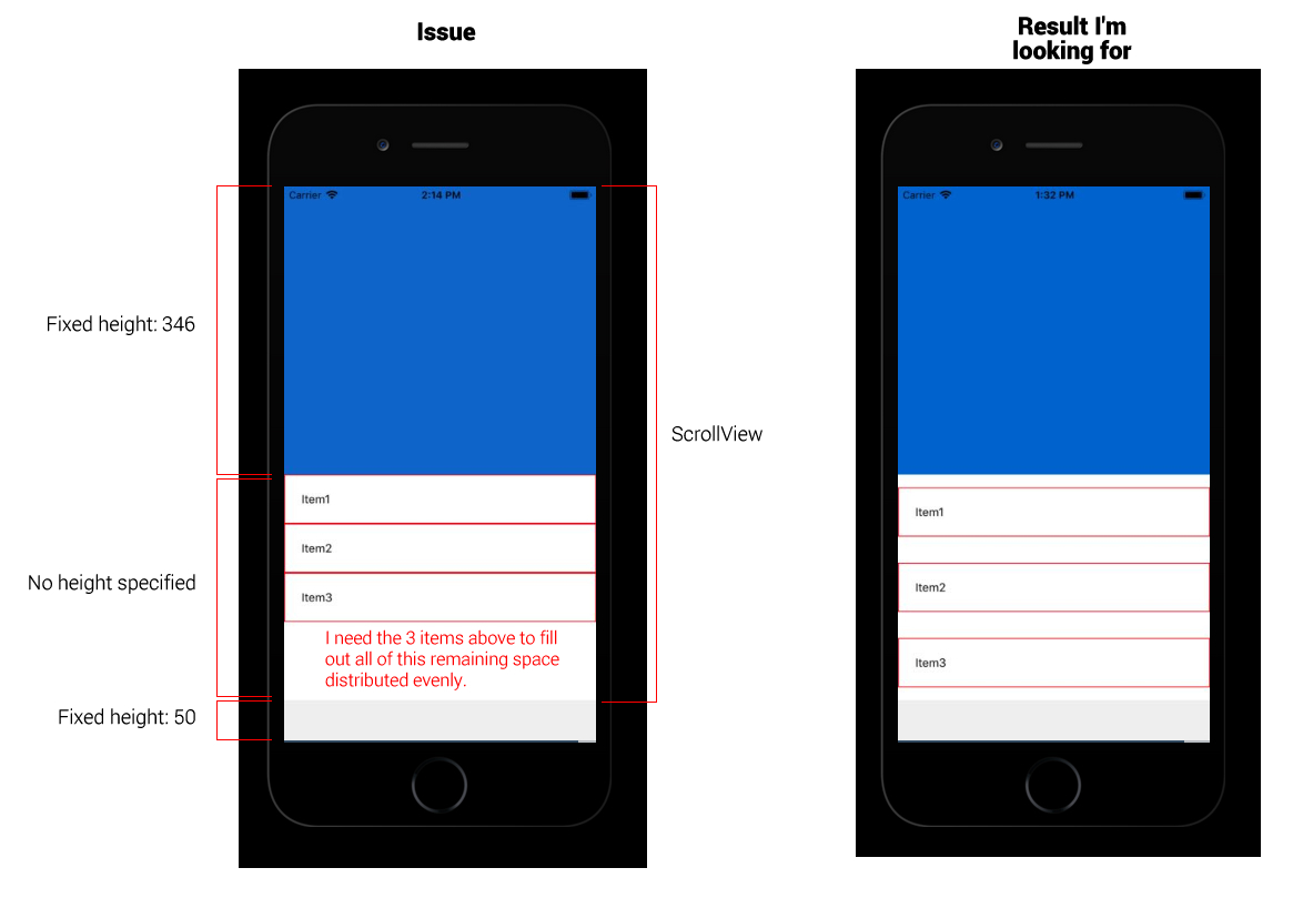 ScrollView and justifyContent issue in React Native Stack Overflow