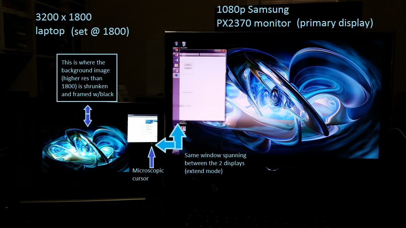windows 7 - Why is my 3200x1800 laptop delivering a blurry image to my