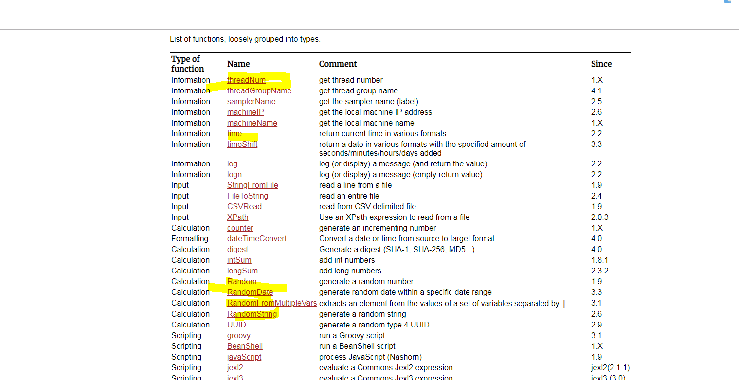 How can we Send Different messages to rabbitmq per thread
