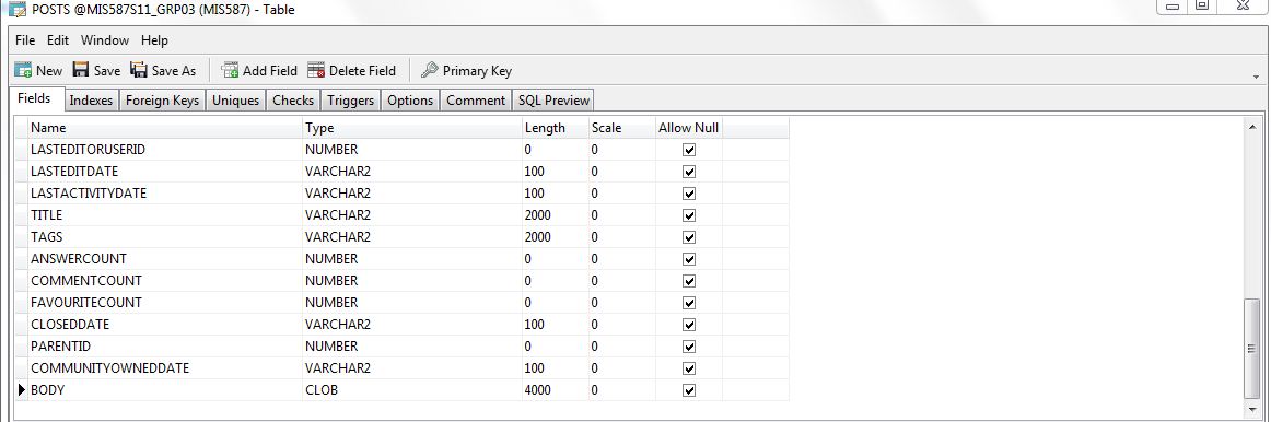 oracle Convert Java String to CLOB Stack Overflow