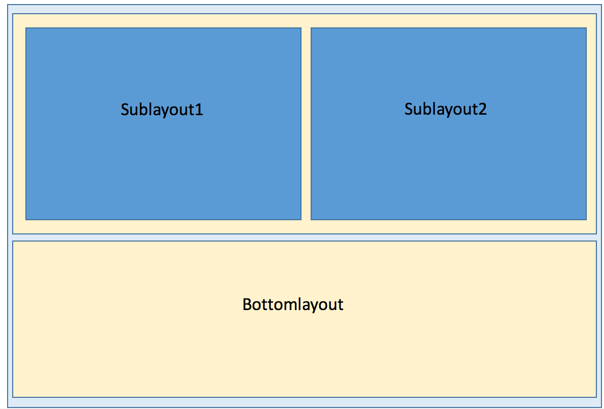 [Solved] PyQt, How to change BoxLayout's weight (size) 9to5Answer