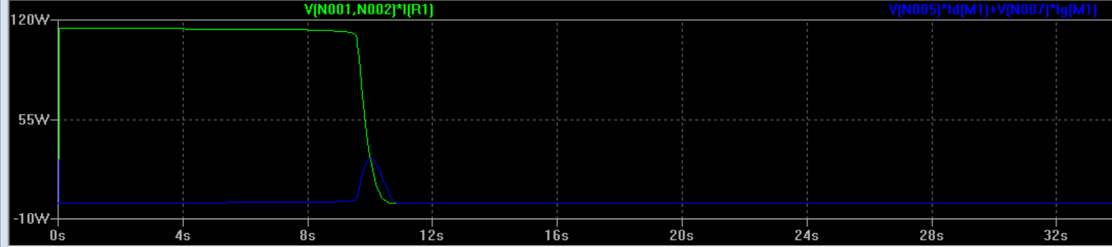 ltspice A question about heating of a slowly turning off MOSFET