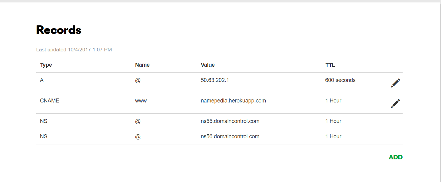 dns Heroku add custom godaddy domain not working Stack Overflow
