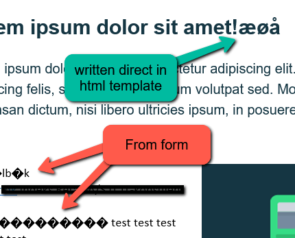 html Video Conferencing like video grid using css grid Stack Overflow
