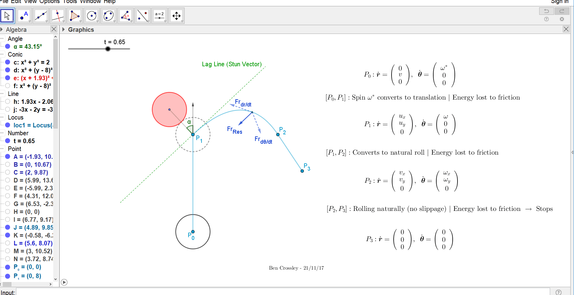 homework and exercises Spin Shot Pool Physics Physics Stack Exchange