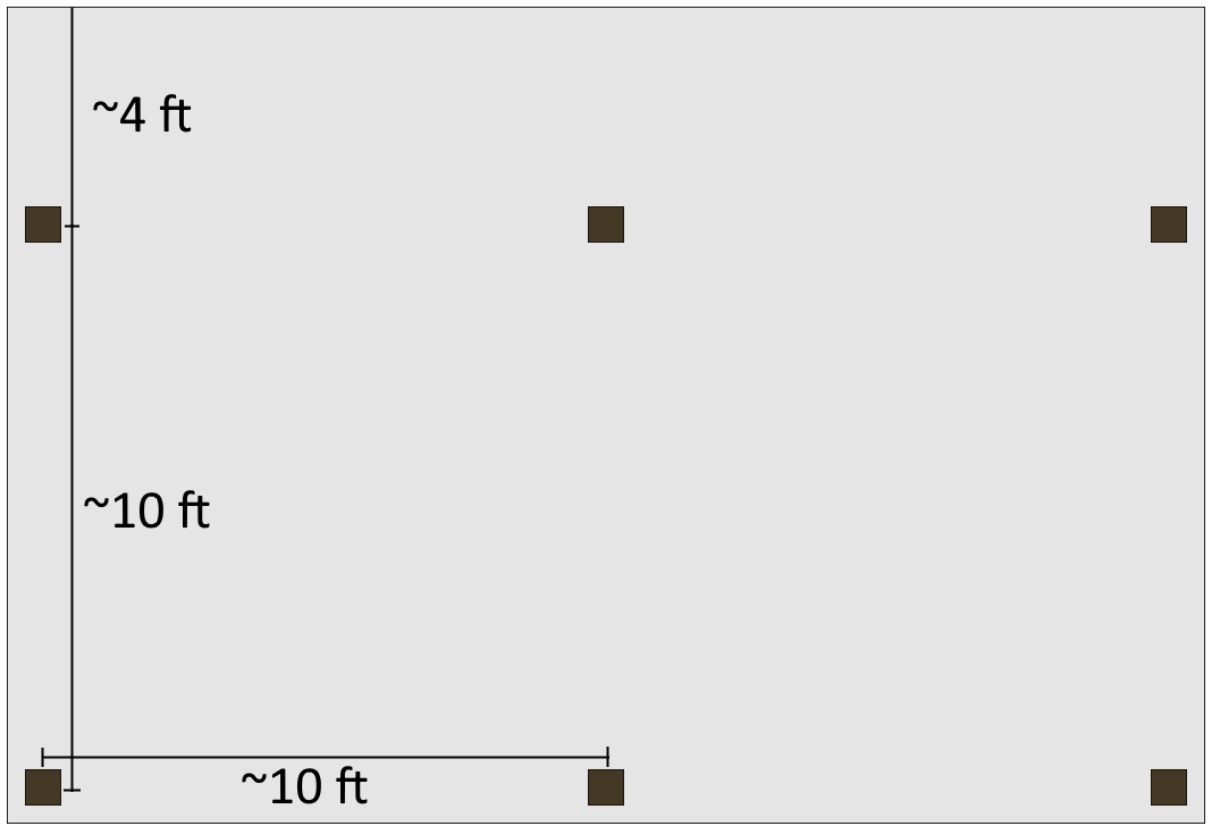 Footings Under Existing Concrete Slab Patio - Home Improvement Stack