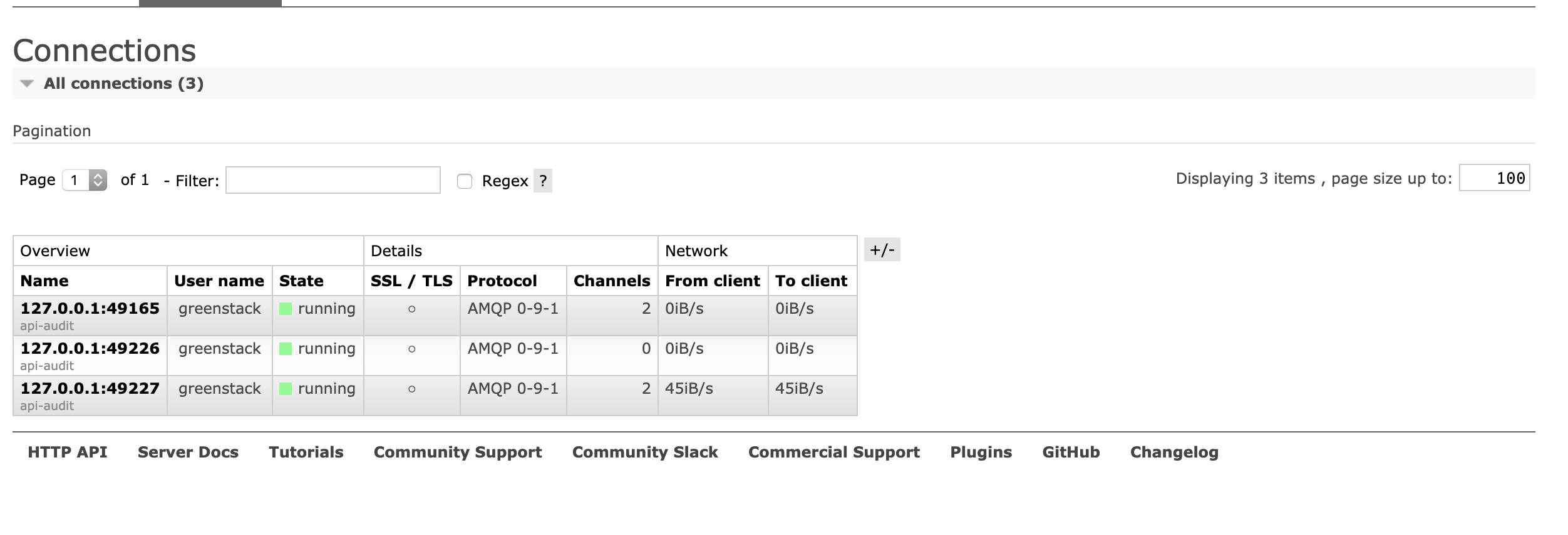 java Spring Rabbitmq Listener needs to paused and