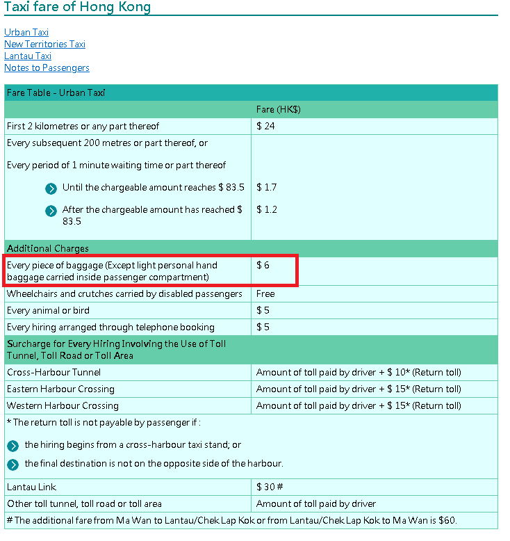 luggage What qualifies as a "light personal hand baggage carried inside passenger compartment