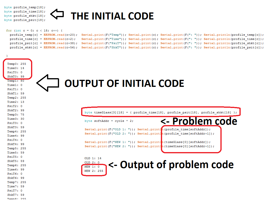 How to declare and use "Variabled arrays" inside arrays Arduino Stack