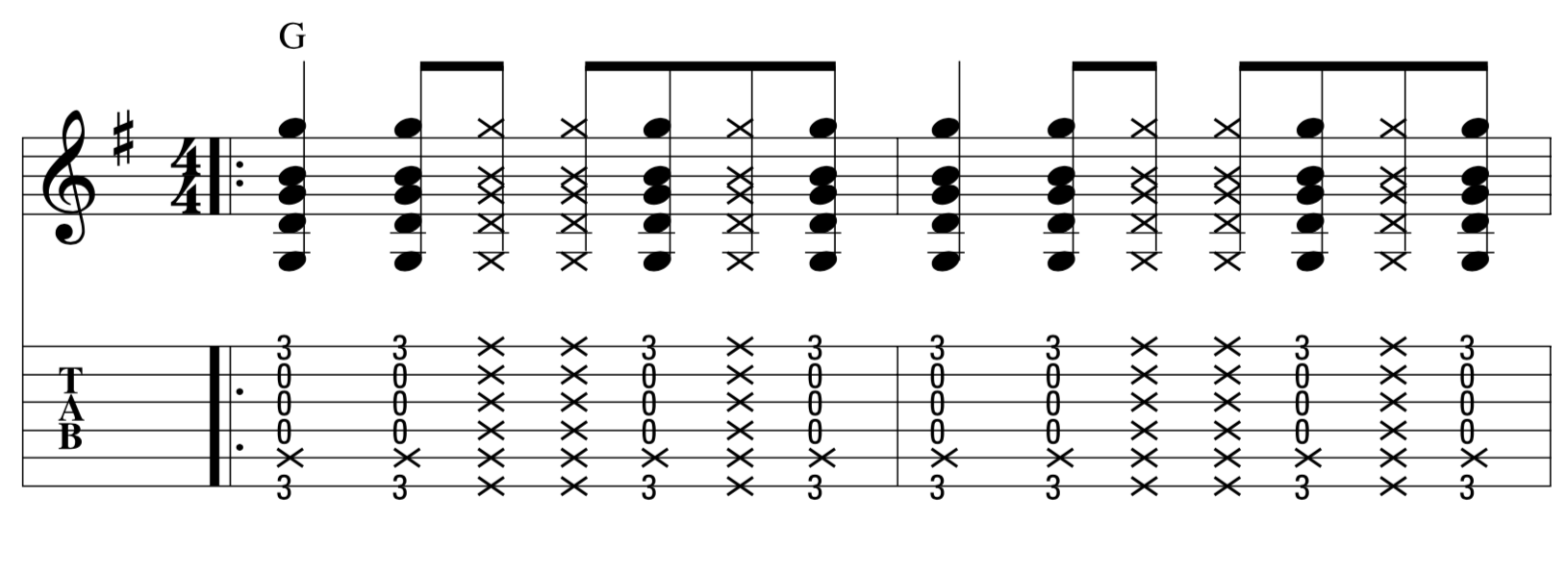 guitar How to not play a string between other strings? Music