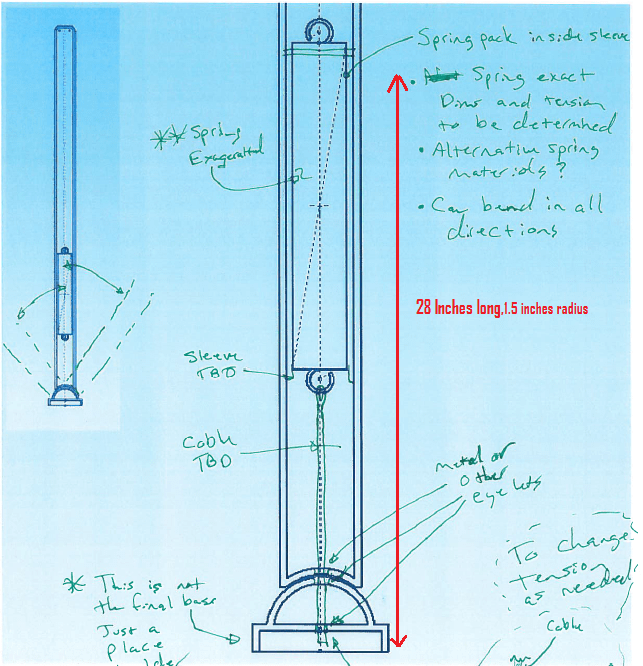 applied mechanics Spring Piston with different extension and