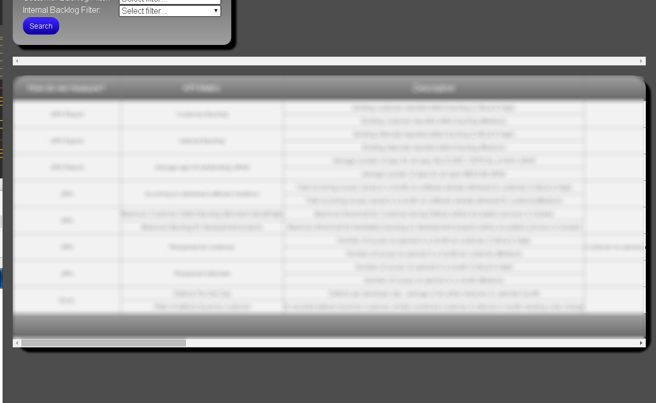 javascript Top scrollbar not visible Stack Overflow