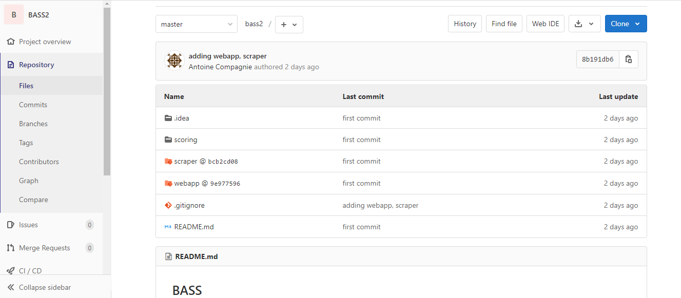 git Pushing files not staged for commit even after nominally