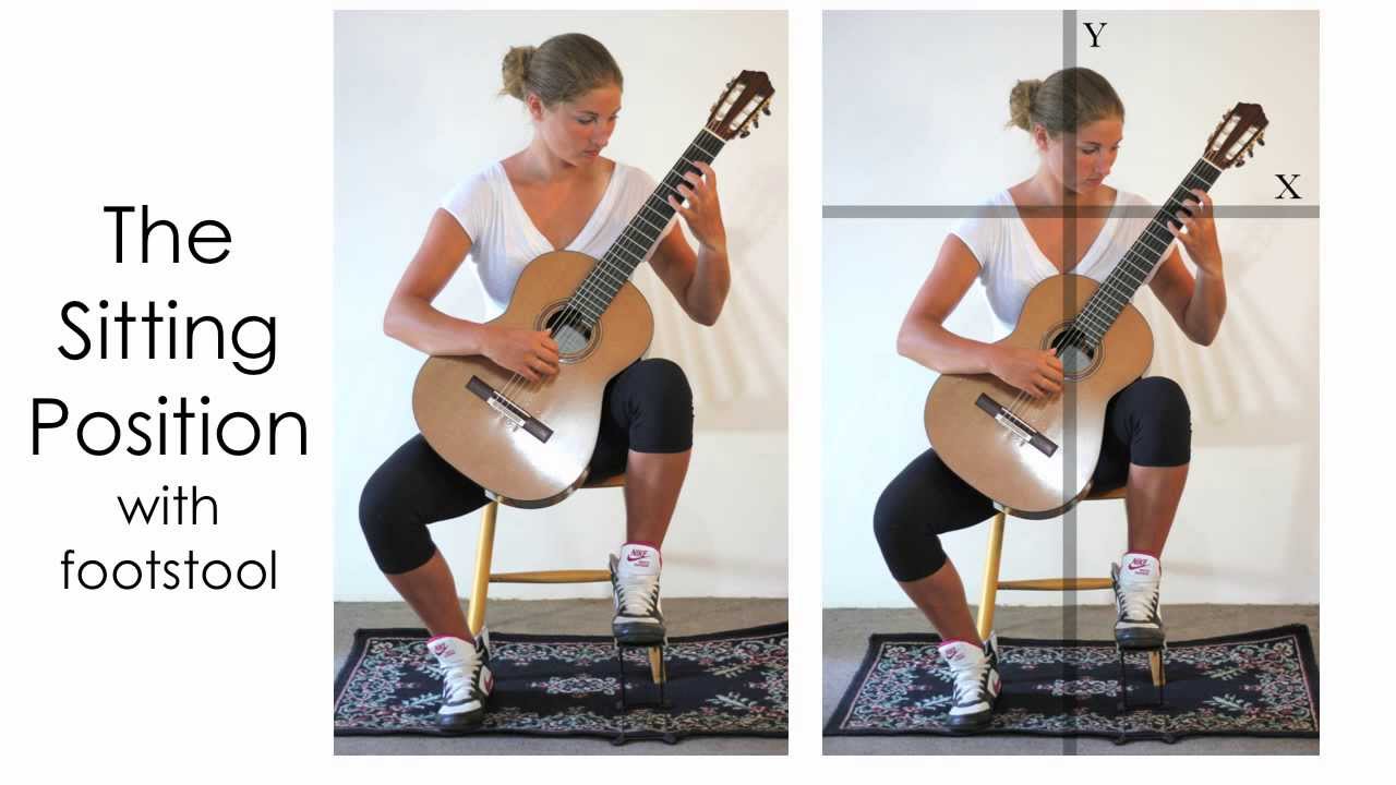 Classical guitar Left finger 4 touching the neck with outer part