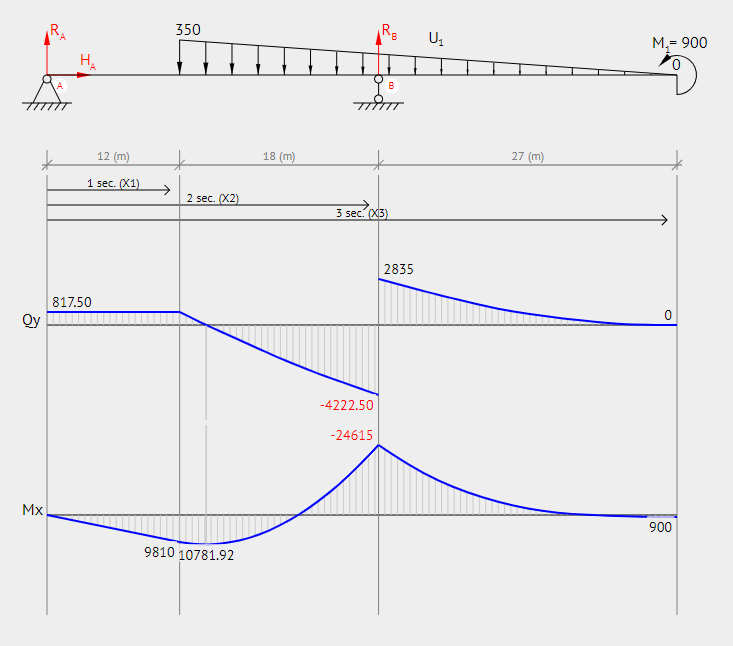 homework and exercises Can someone explain why there is a