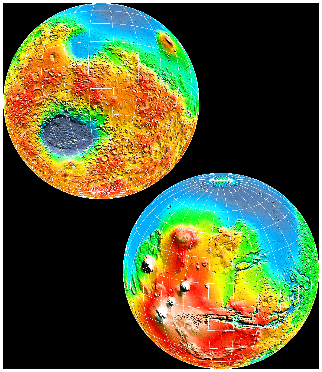 astrophysics What percentage of Mars' surface would be under the